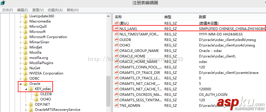 Oracle知識整理筆記