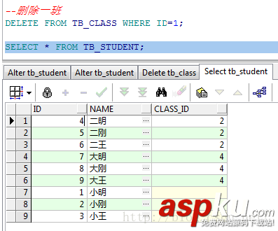 Oracle,數據庫,級聯查詢,級聯刪除,級聯更新