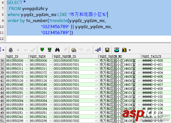 oracle,字符串,數字,特殊符號,數字字符串排序