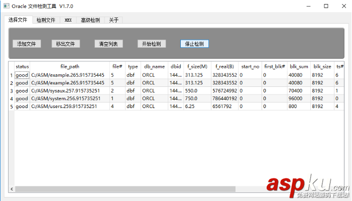oracle,asm,數據庫故障,oracle數據恢復方法