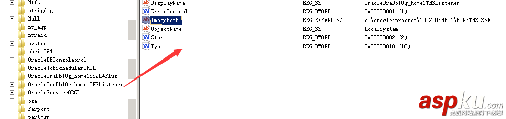 oracle,oradb11ghome1,tnslistener,無法啟動