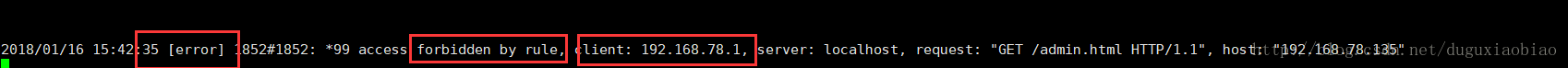 Nginx,訪問限制配置