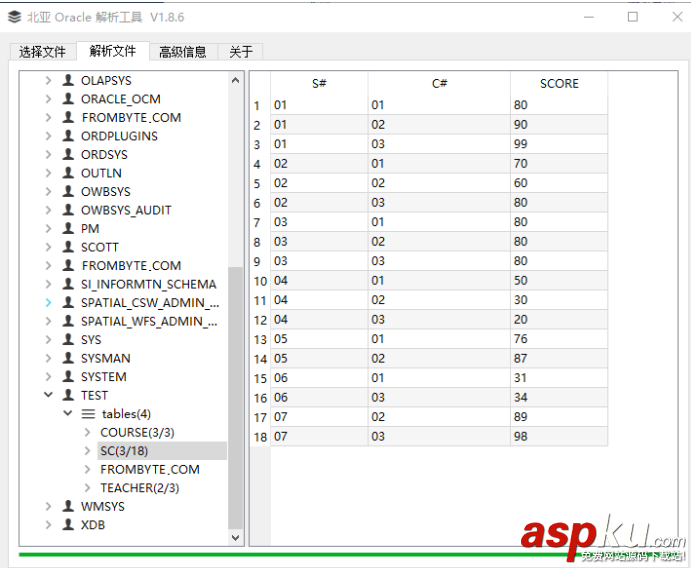oracle,asm,數據庫故障,oracle數據恢復方法