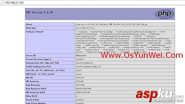 CentOS,編譯安裝,Nginx,PHP5