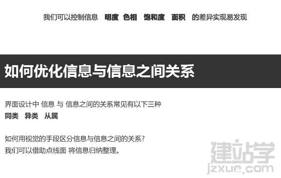 界面設計速成