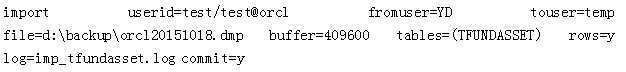 oracle數據丟失,oracle,數據文件丟失,oracle數據庫恢復