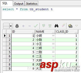 Oracle,數據庫,級聯查詢,級聯刪除,級聯更新