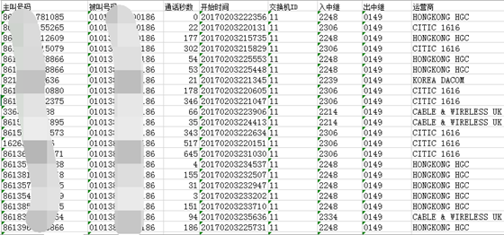 Oracle,like,查詢
