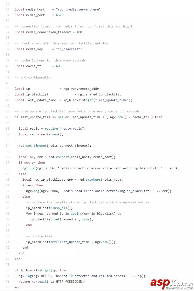 Nginx,Lua,Redis,動態封禁IP