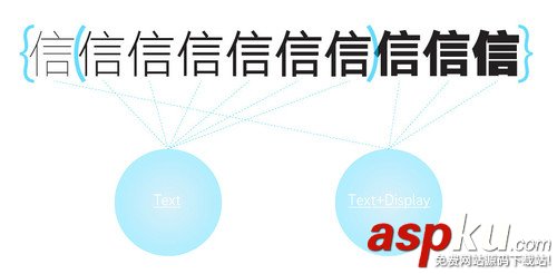 聊聊漢儀旗黑字體那些獨具匠心的設計細節