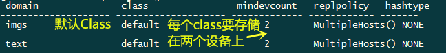 Nginx,Mogilefs,分布式儲存