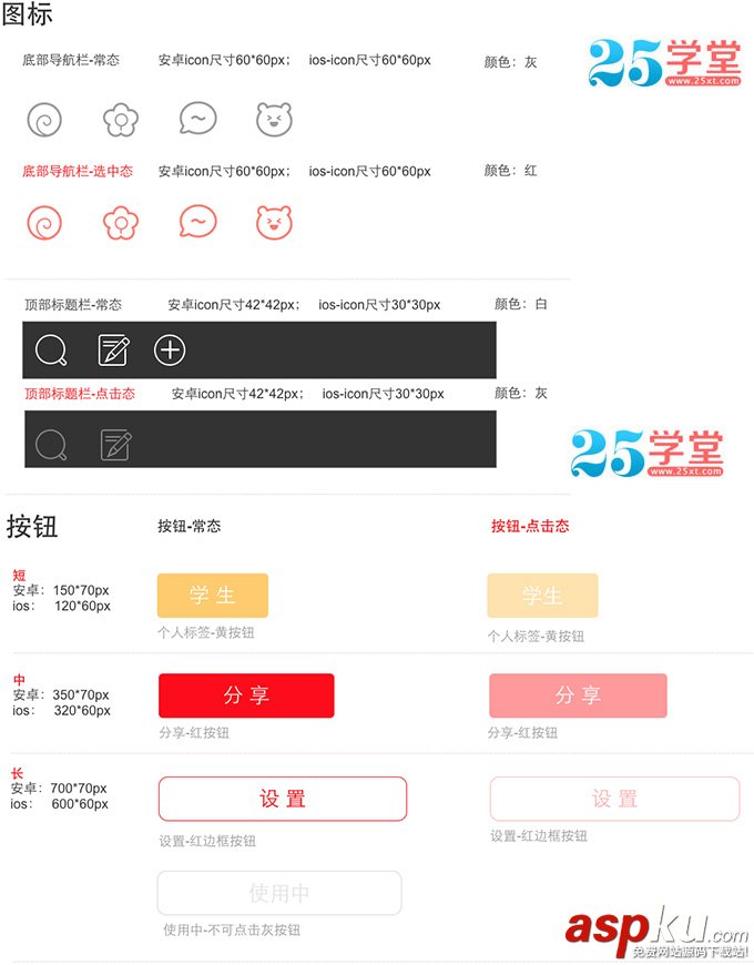 手機APP設計規范：圖標和按鈕視覺設計規范