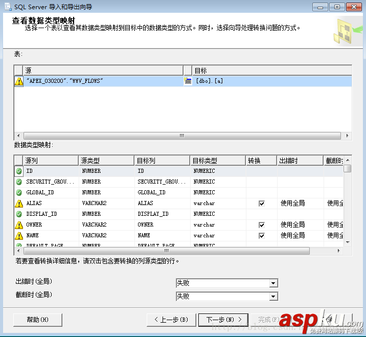 oracle,數據表遷移,sqlserver2008數據庫