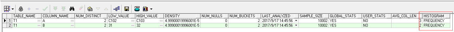 oracle,直方圖,執行計劃,查看執行計劃