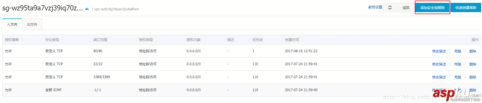 nginx服務器搭建,nginx配置