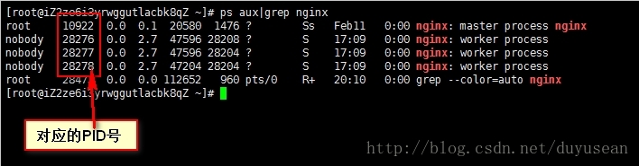 nginx,ssl模塊,HTTPS