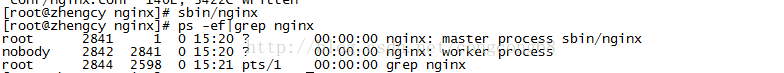 nginx,負載均衡,Tomcat負載均衡,nginx負載均衡原理