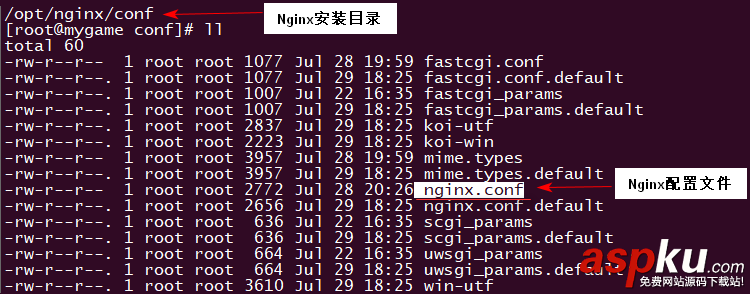 nginx,1.13.3配置,FastDFS,安裝,配置
