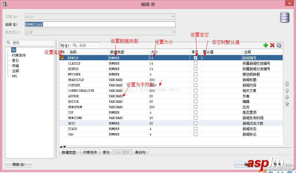 oracle數據庫創建表,oracle第一張數據表創建,oracle創建表