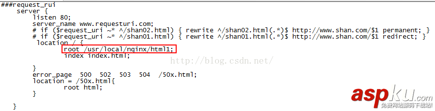 nginx配置引發的403問題,nginx,403