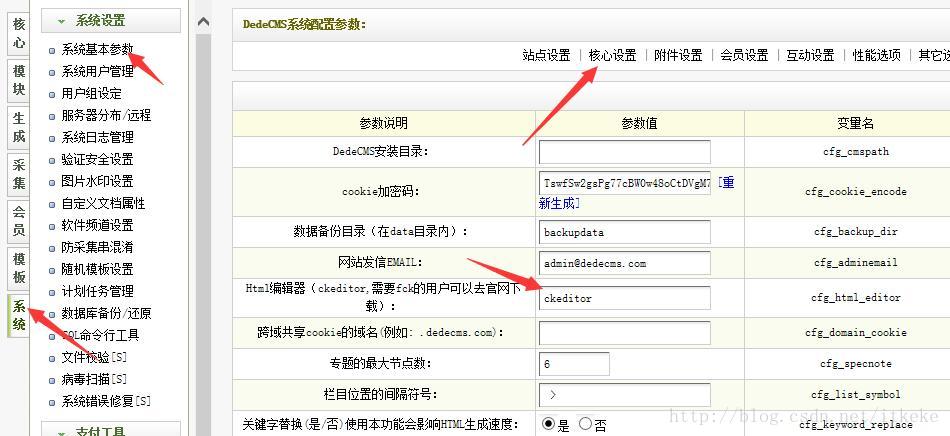 解決dedecms織夢發布/修改文檔后空白