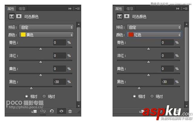 Photoshop調出人像照片質感的電影膠片效果