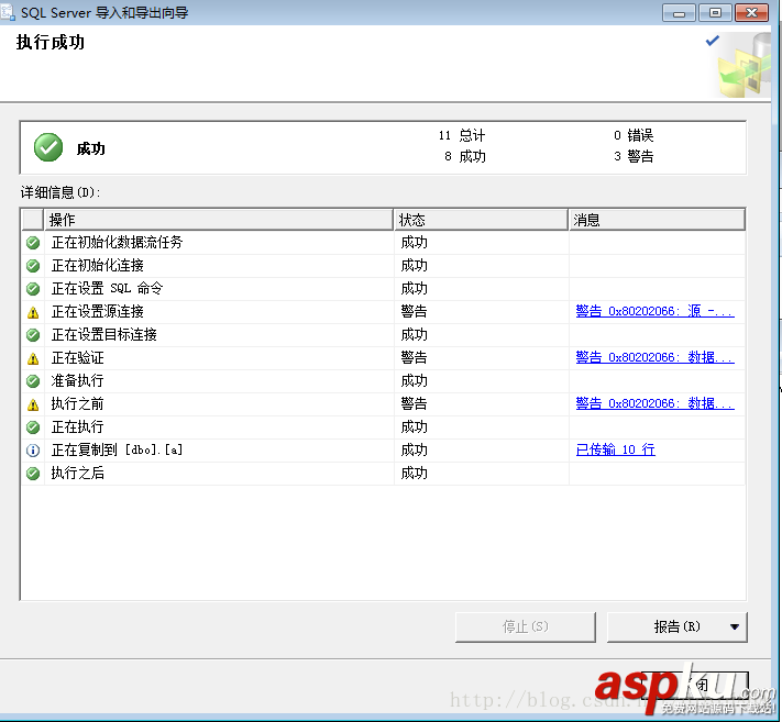 oracle,數據表遷移,sqlserver2008數據庫