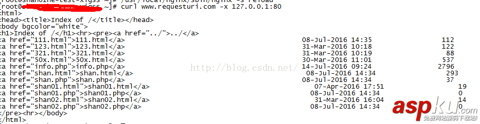 nginx配置引發的403問題,nginx,403