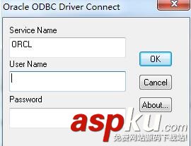 PowerDesigner15.1,oracle11g,ER圖
