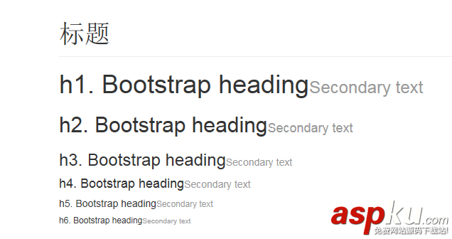 Bootstrap3.0學習筆記之頁面布局