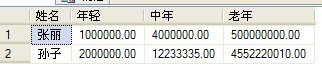 Oracle的數據表中行轉列與列轉行的操作實例講解