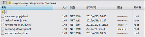 linux,tomcat,Nginx