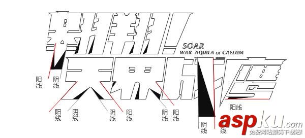 如何用陰陽收縮法做字體設計？