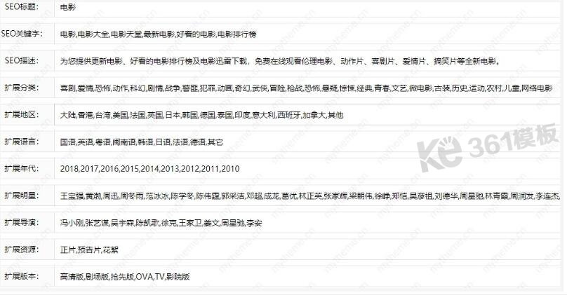 蘋果cms怎么添加分類