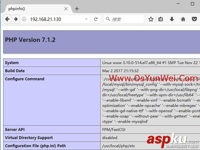 CentOS,7.3,編譯安裝,Nginx