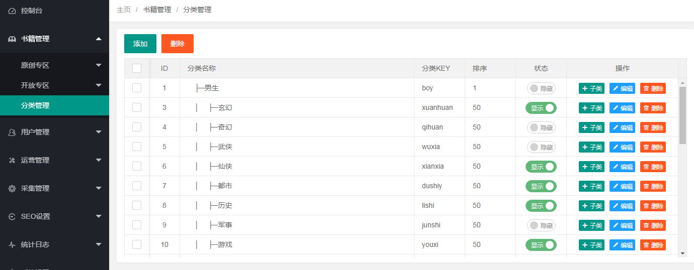 ptcms4.2.8小說源碼配置教程 建站相關 第3張