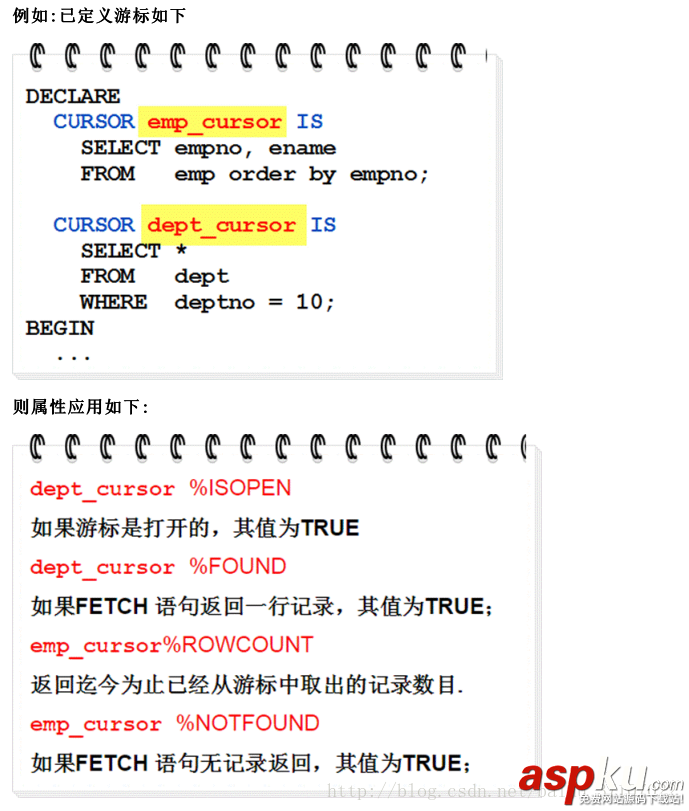 oracle顯式游標,oracle,隱式游標
