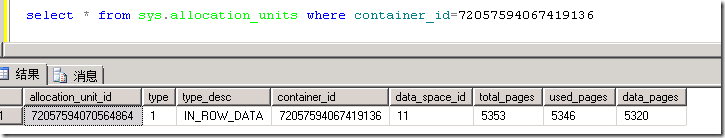 SQLServer,表,索引,存儲結構