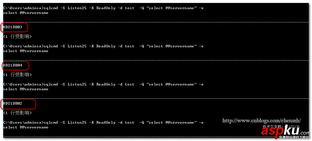 sqlserver,讀寫分離配置,sql,server,alwayson