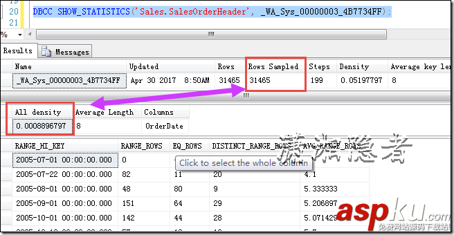 SQL Server,基數估計算法