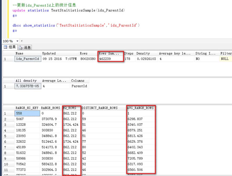 SQLServer,統計信息,數據預估