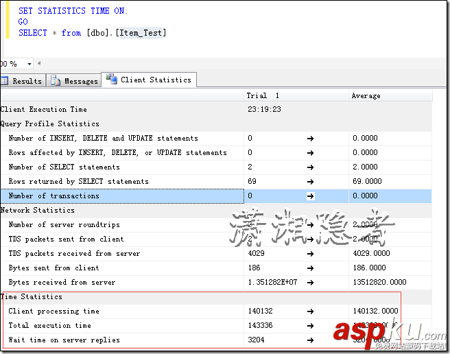 SQL性能優化,網絡性能