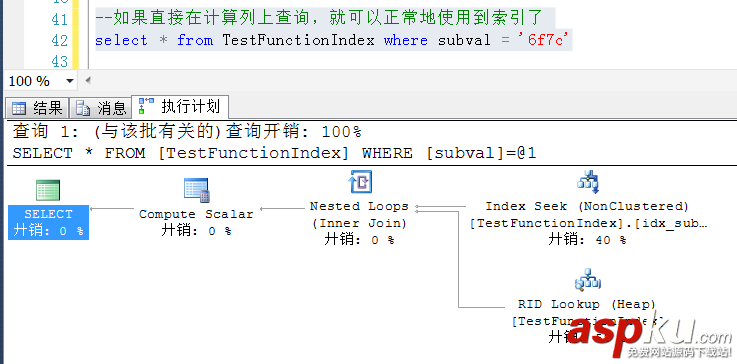 sql,server,索引優化,hash索引