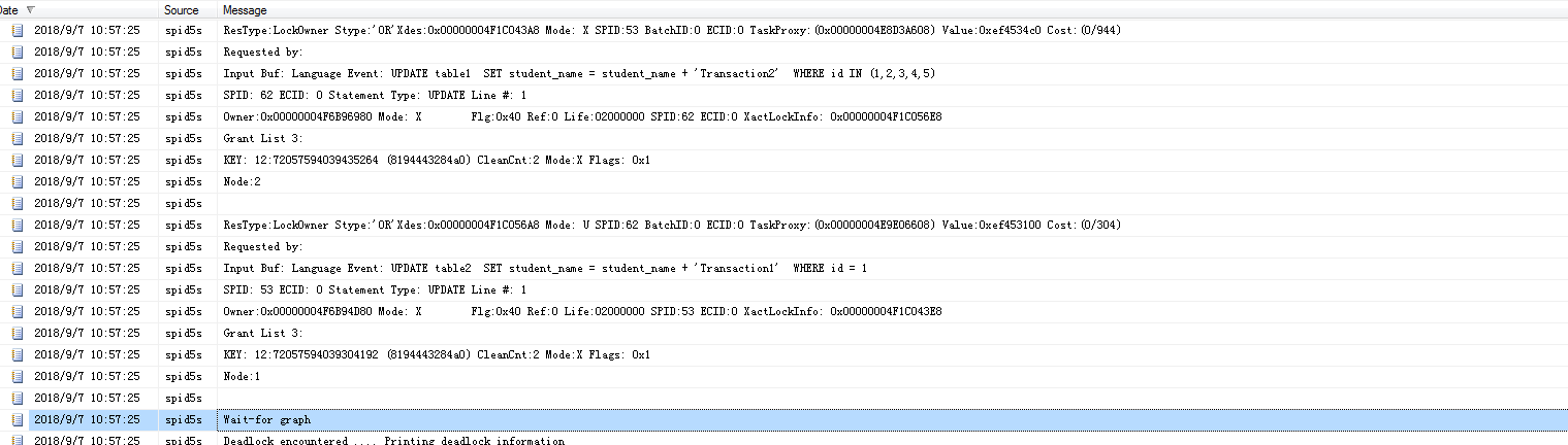 sql,server,deadlock,跟蹤