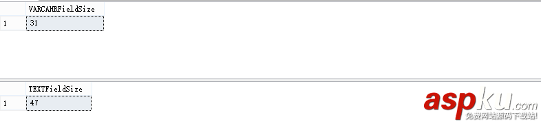 sqlserver,數據類型
