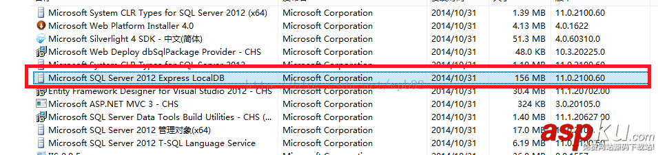 SQLServer,評估期
