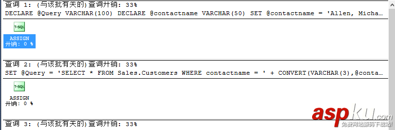 sql,server,提高io性能方法,聚焦存儲過程