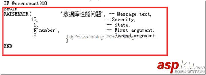 數據庫郵件服務實現監控和預警,數據庫郵件服務,數據庫監控和預警,SQL,Server,郵件服務