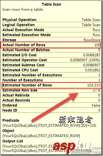 SQL Server,基數估計算法