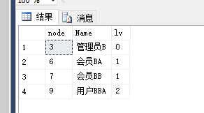 sqlserver,cte,遞歸,sql,server,公用表達式